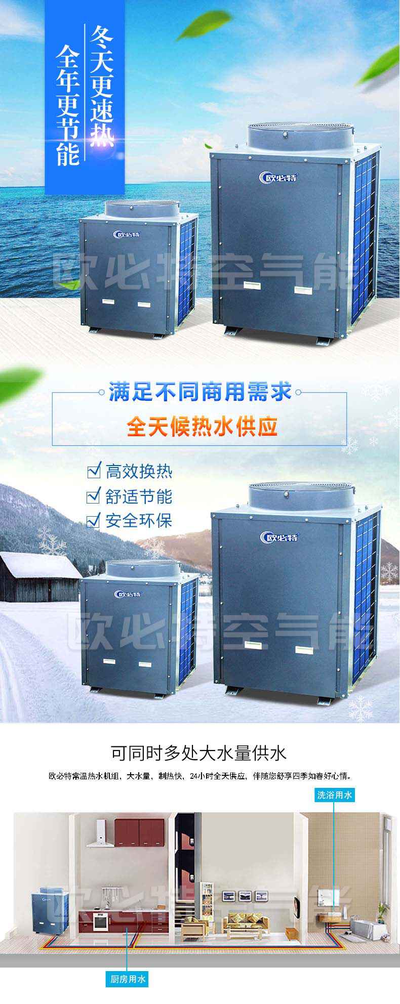3P5P顶吹-.jpg
